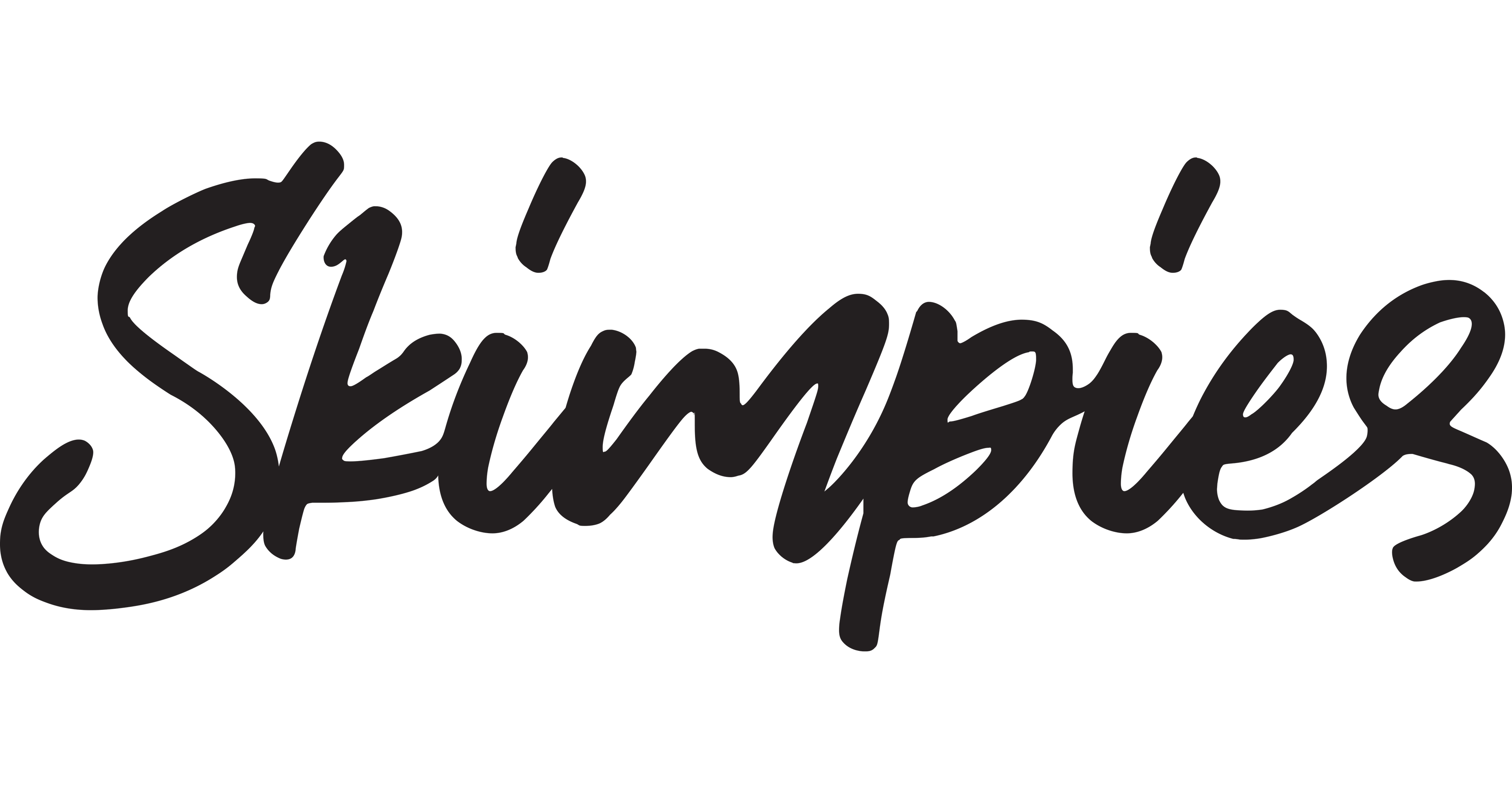 SKIMPIES