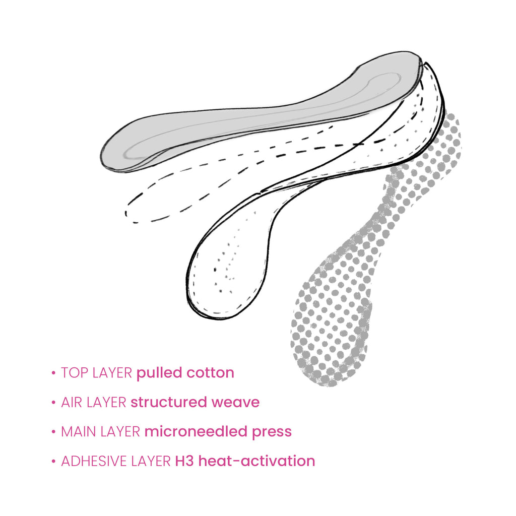 The Original Panty Strip